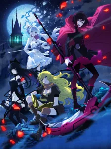 RWBY 冰雪帝國